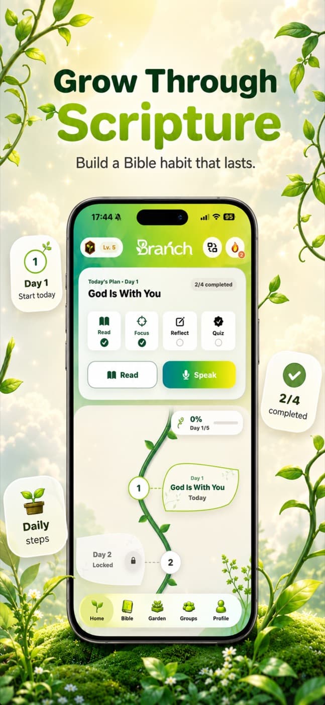 Branch practice and growth screens